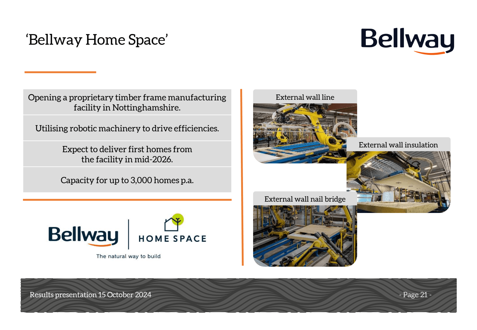 ' Bellway Home Space