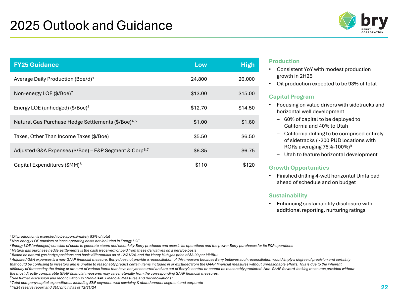 2025 Outlook and Gui