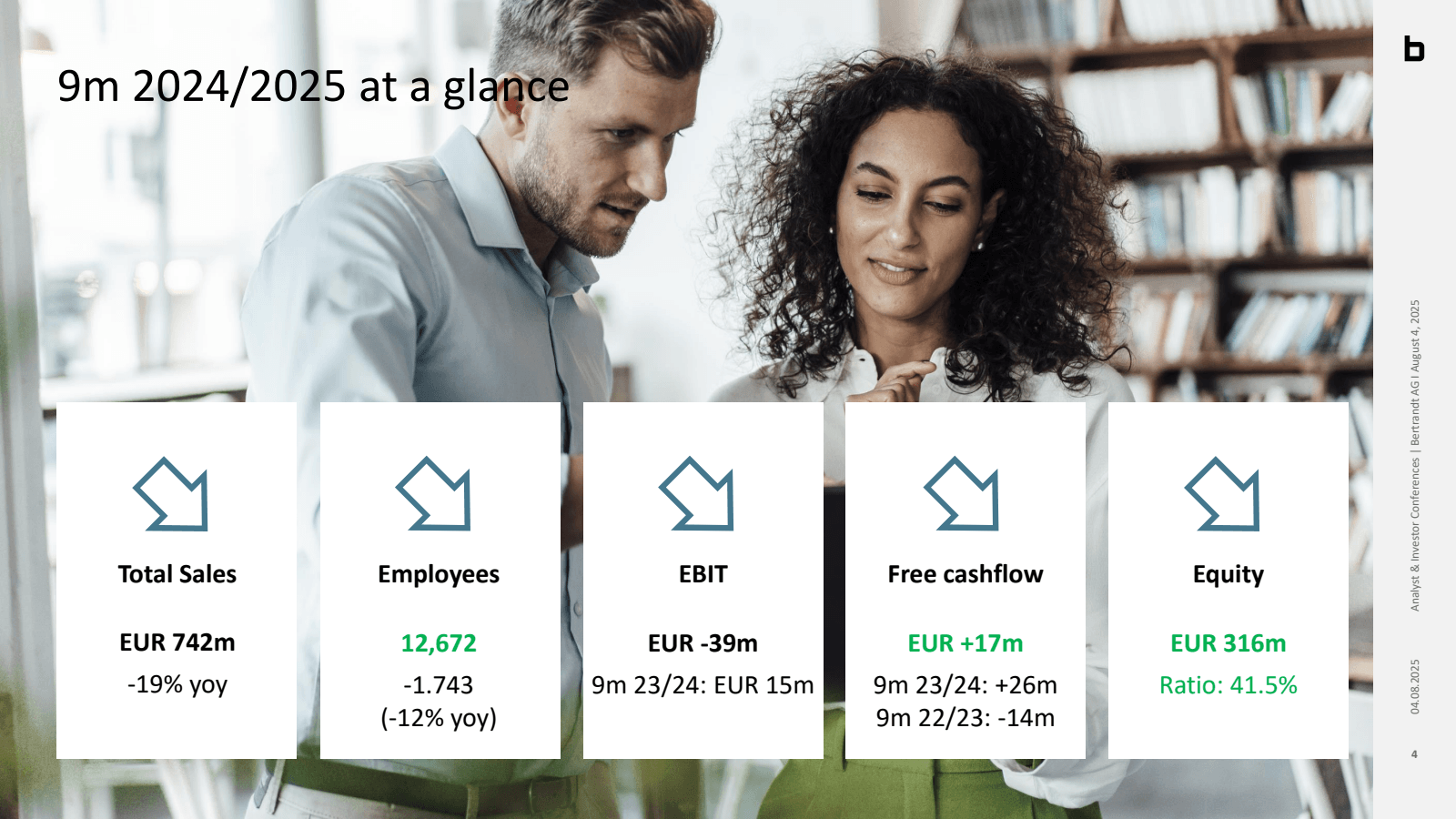 9m 2024/2025 at a gl