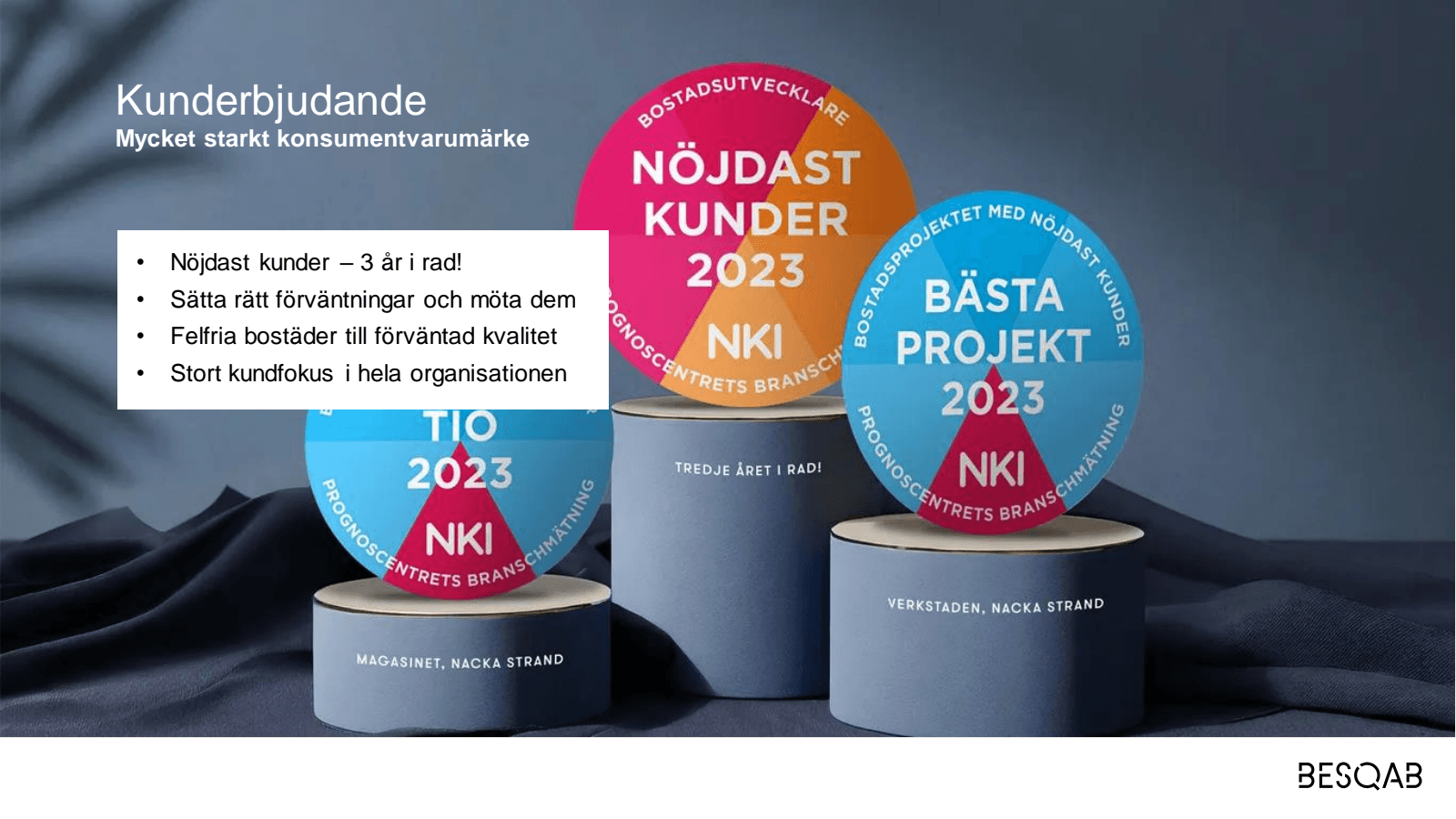 Kunderbjudande 
Myck