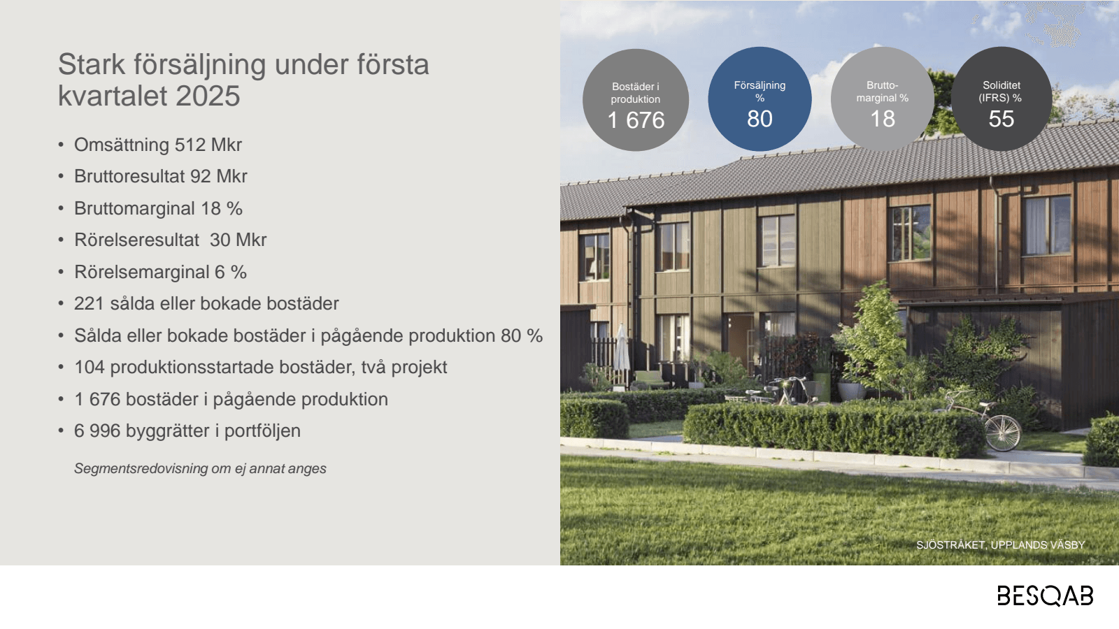 Stark försäljning un