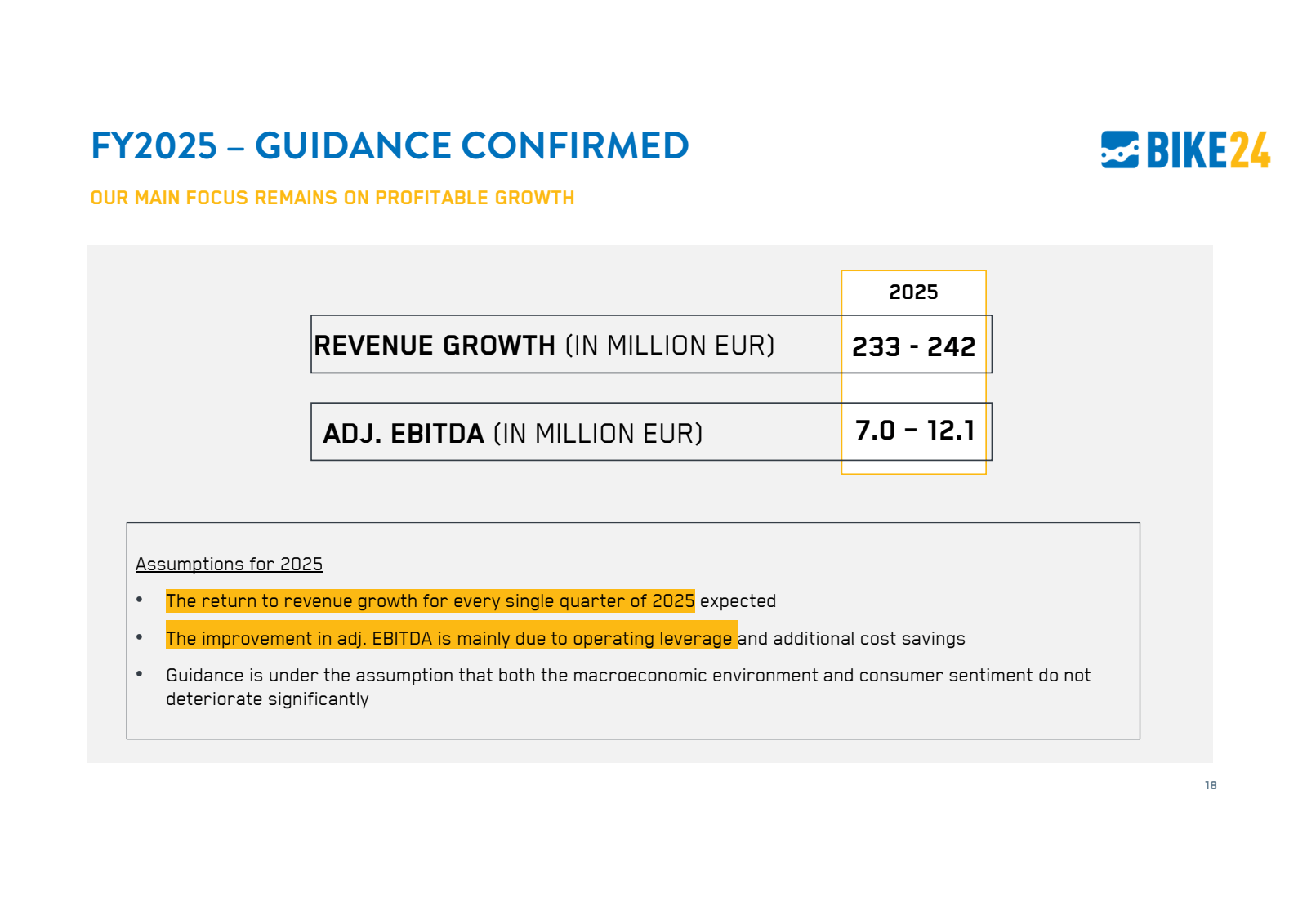 FY2025 - GUIDANCE CO