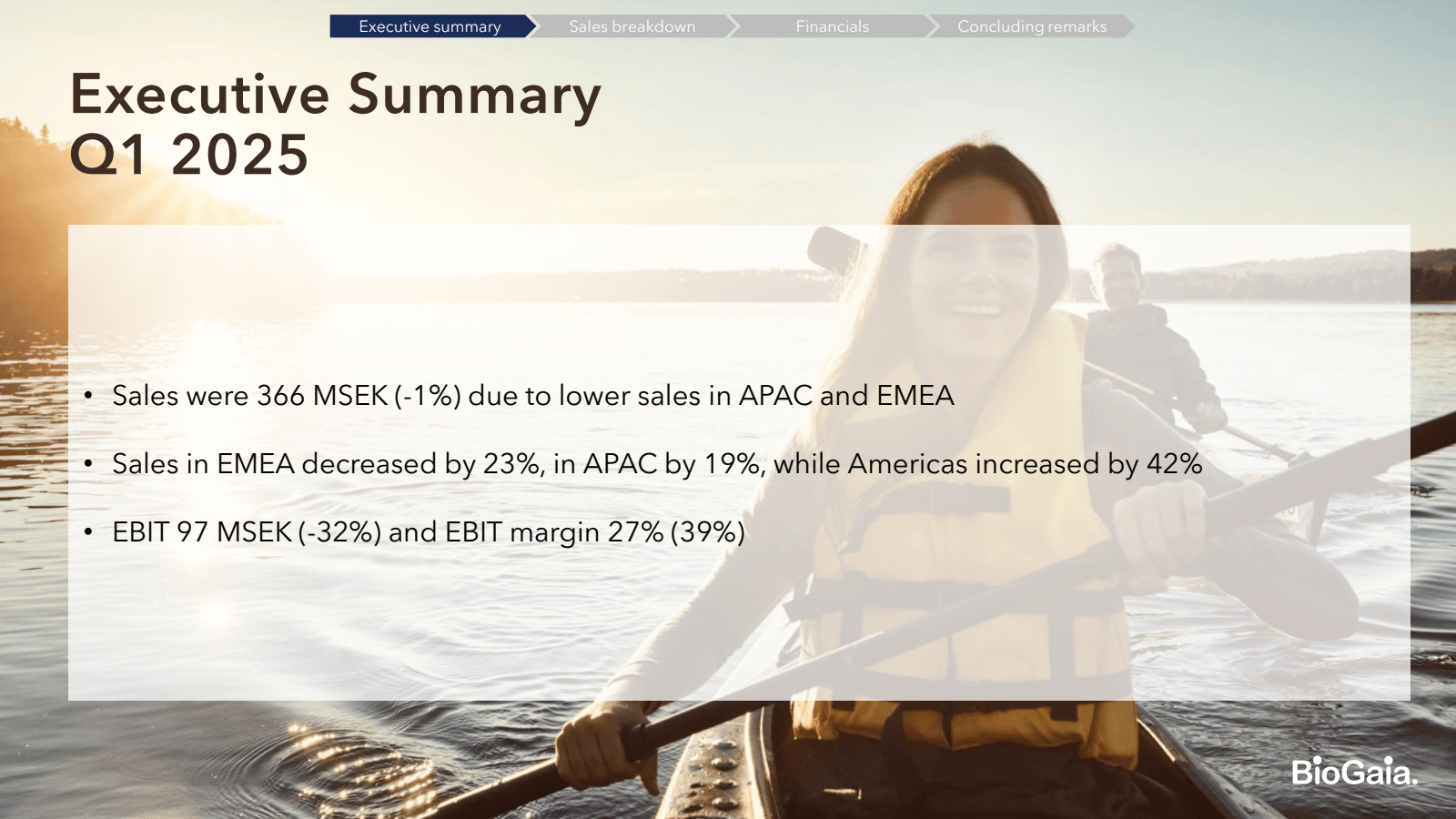 Executive summary 

