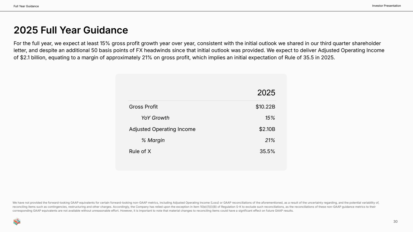 Full Year Guidance 
