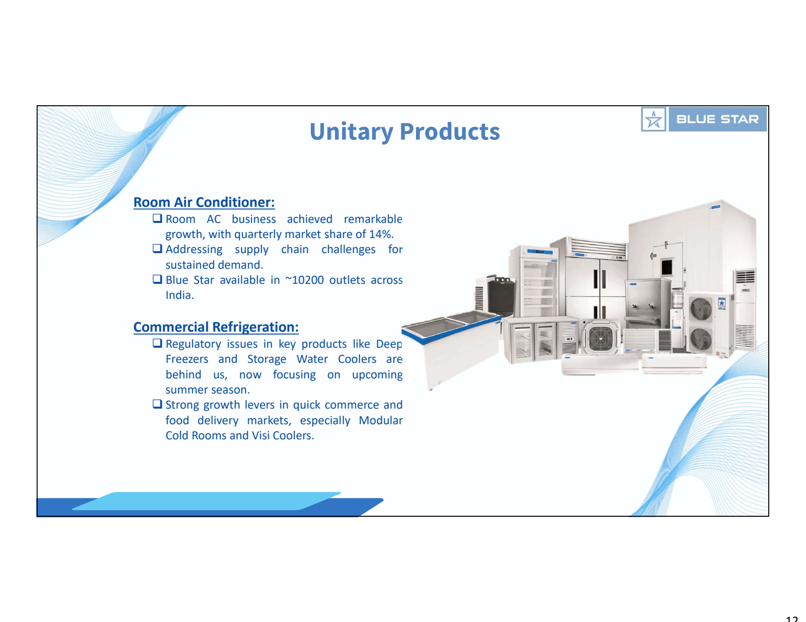 BLUE STAR

Unitary P