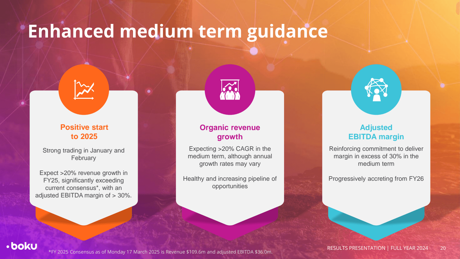 Enhanced medium term
