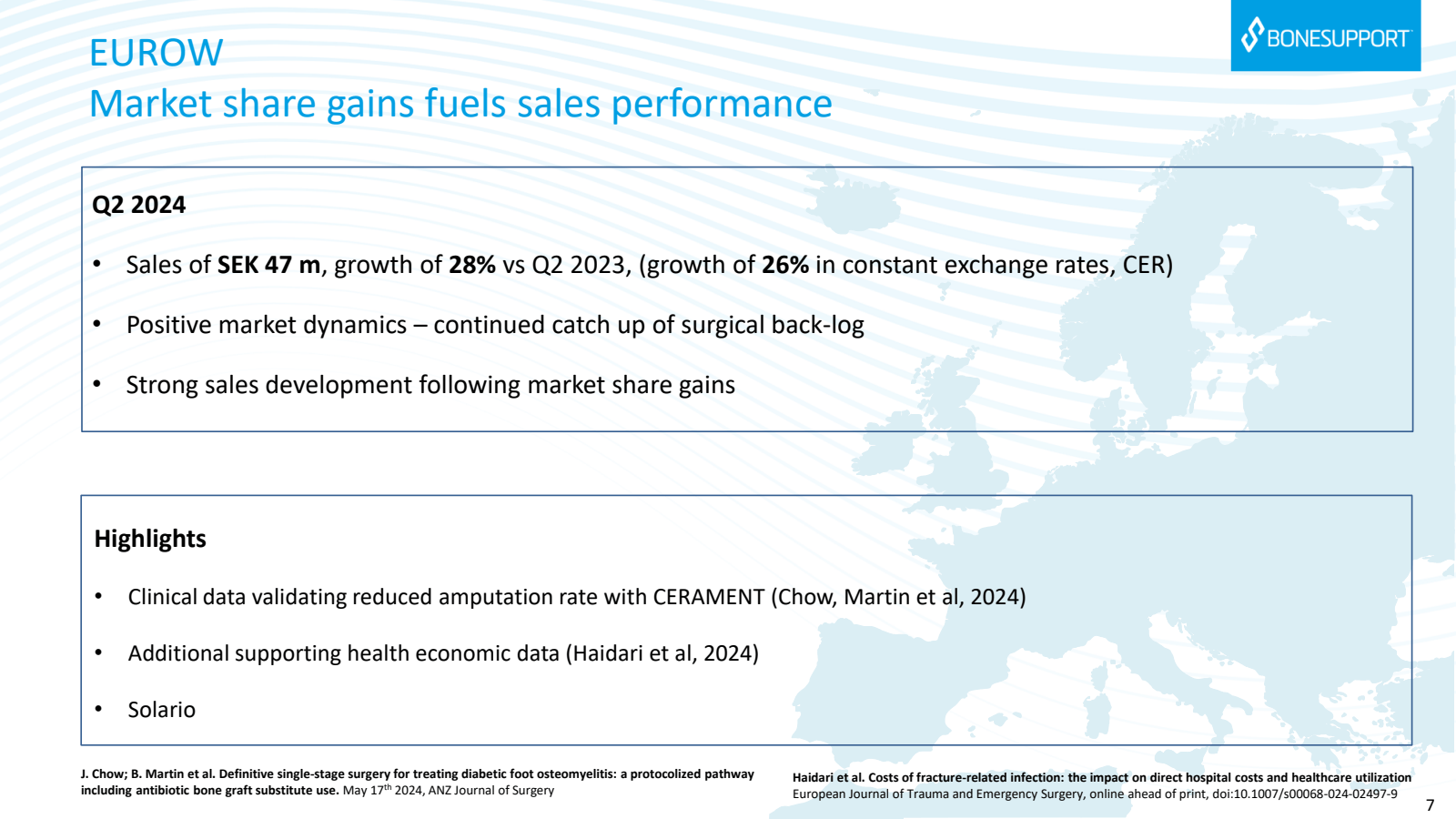 EUROW 

Market share