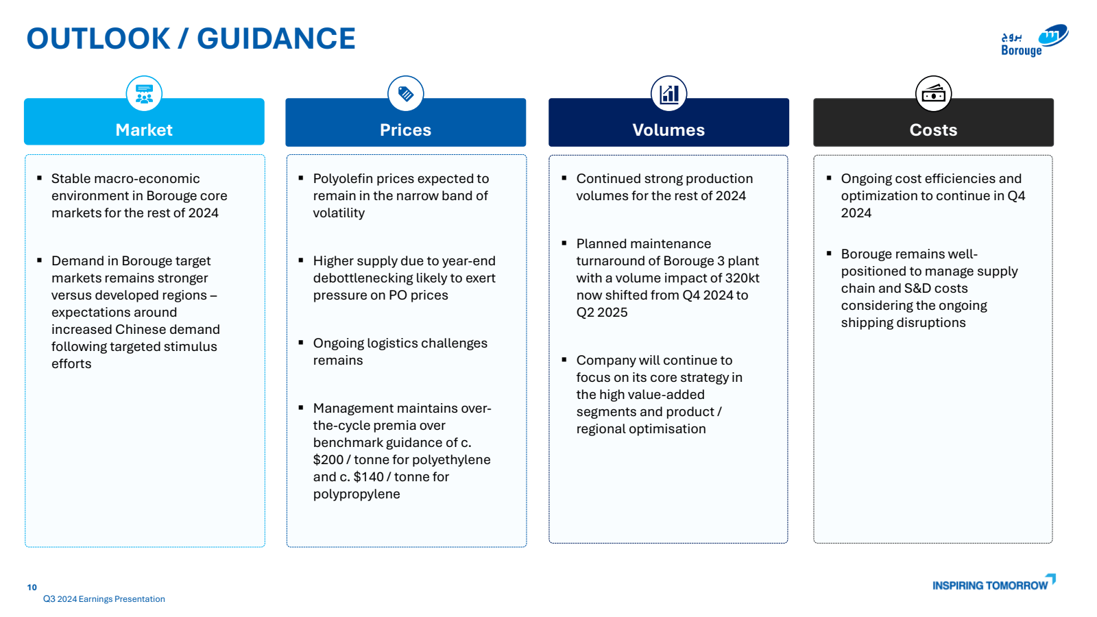 OUTLOOK / GUIDANCE 
