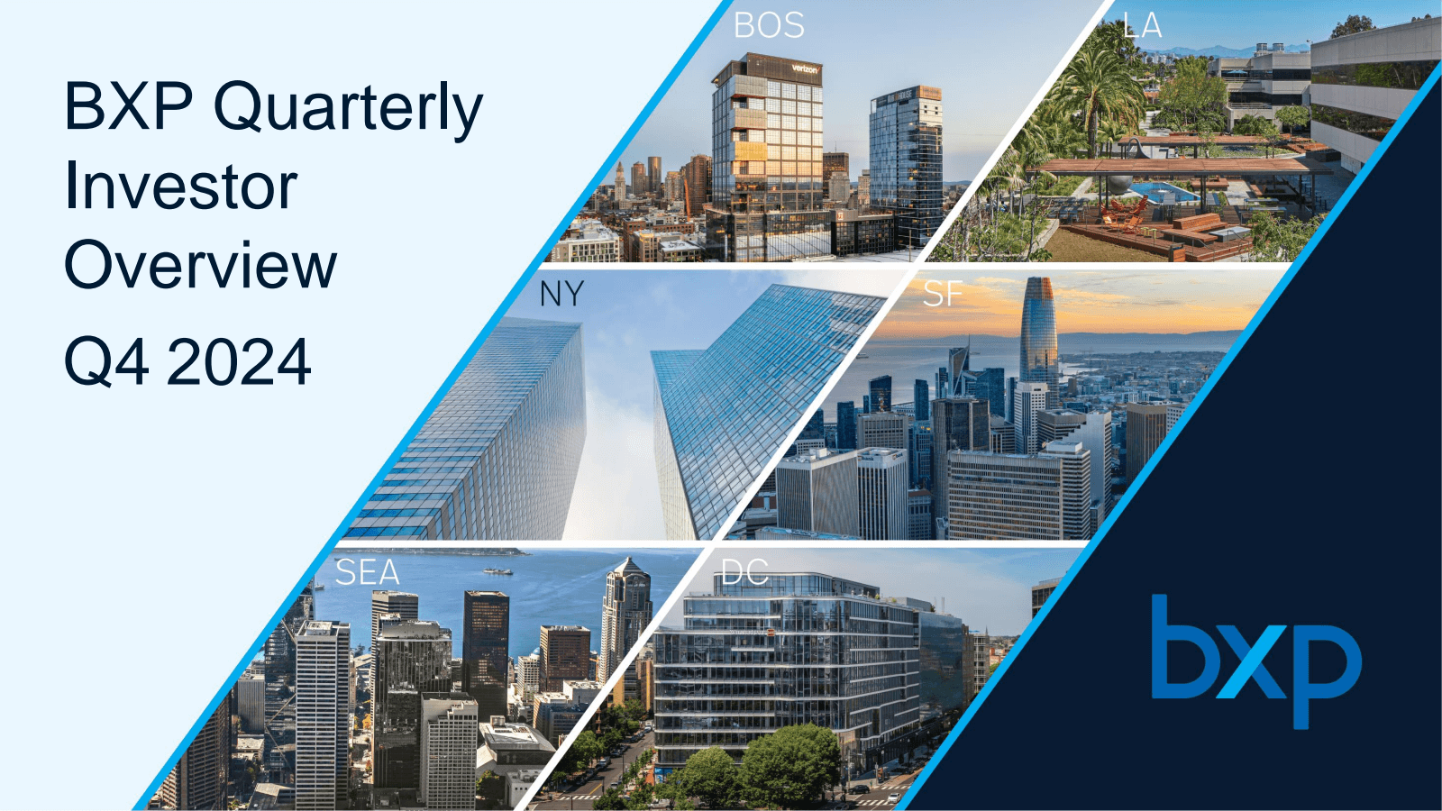 BXP Quarterly 
Inves