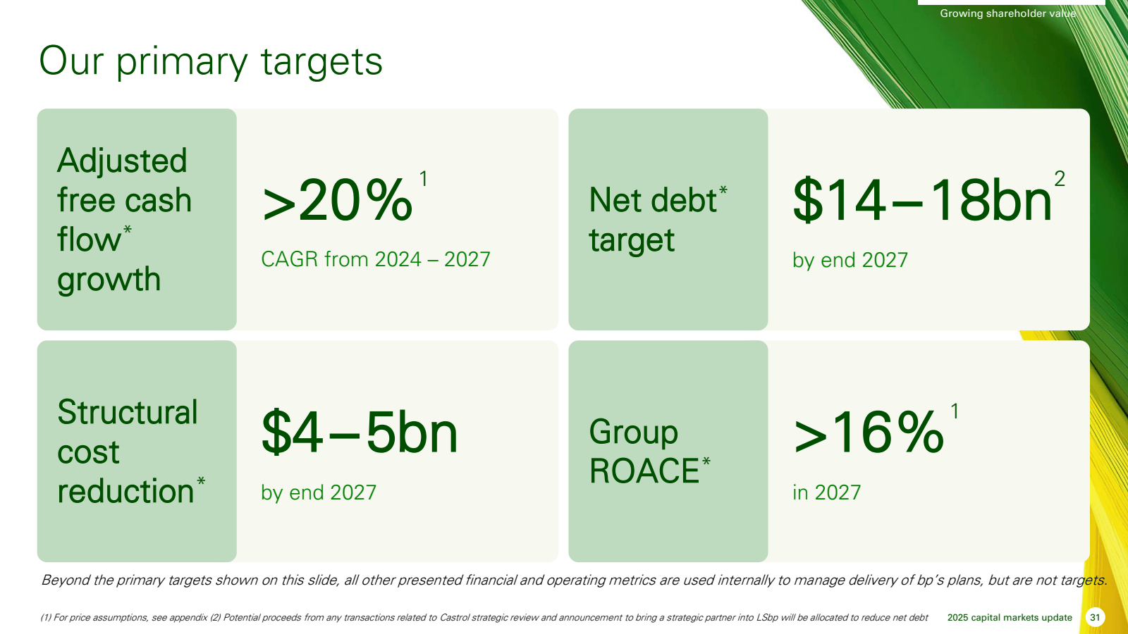 Our primary targets 