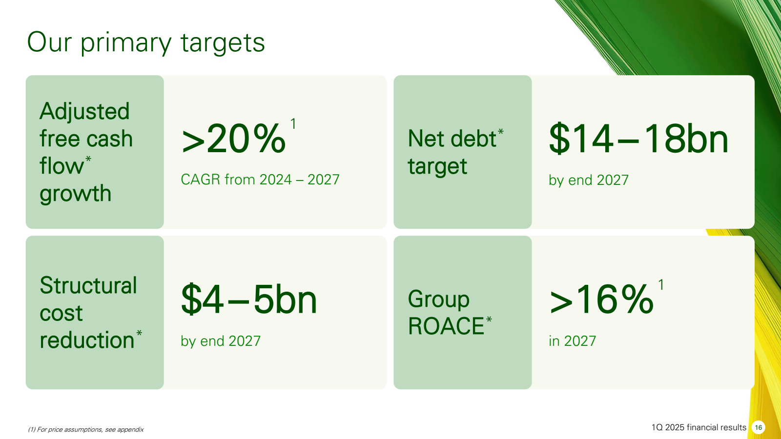 Our primary targets 