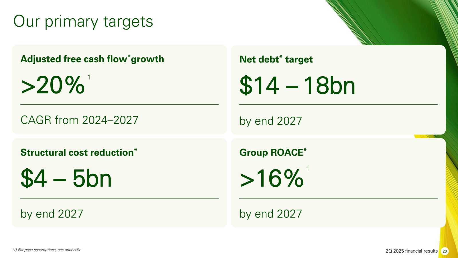 Our primary targets
