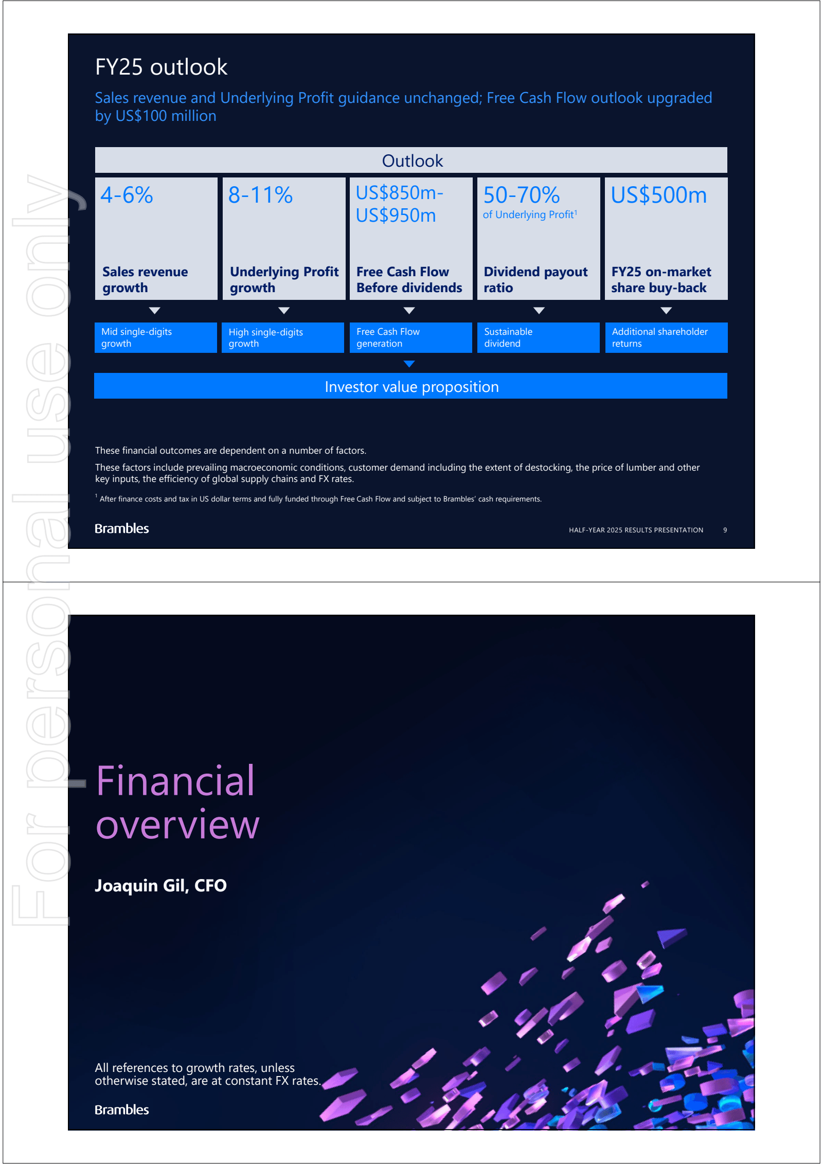FY25 outlook 

Sales