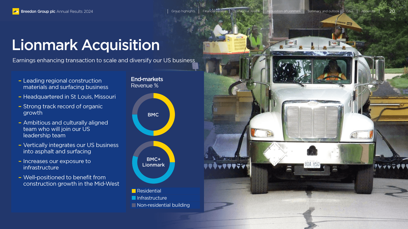 Breedon Group plc An