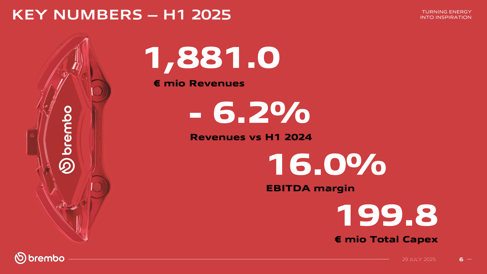 KEY NUMBERS - H1 202