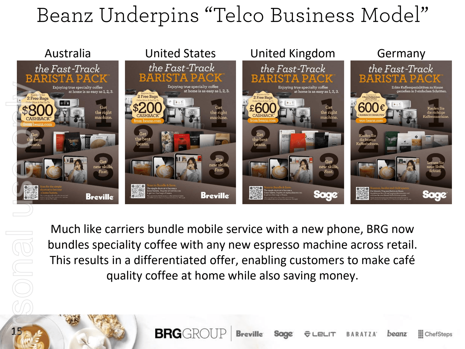 15 

Beanz Underpins