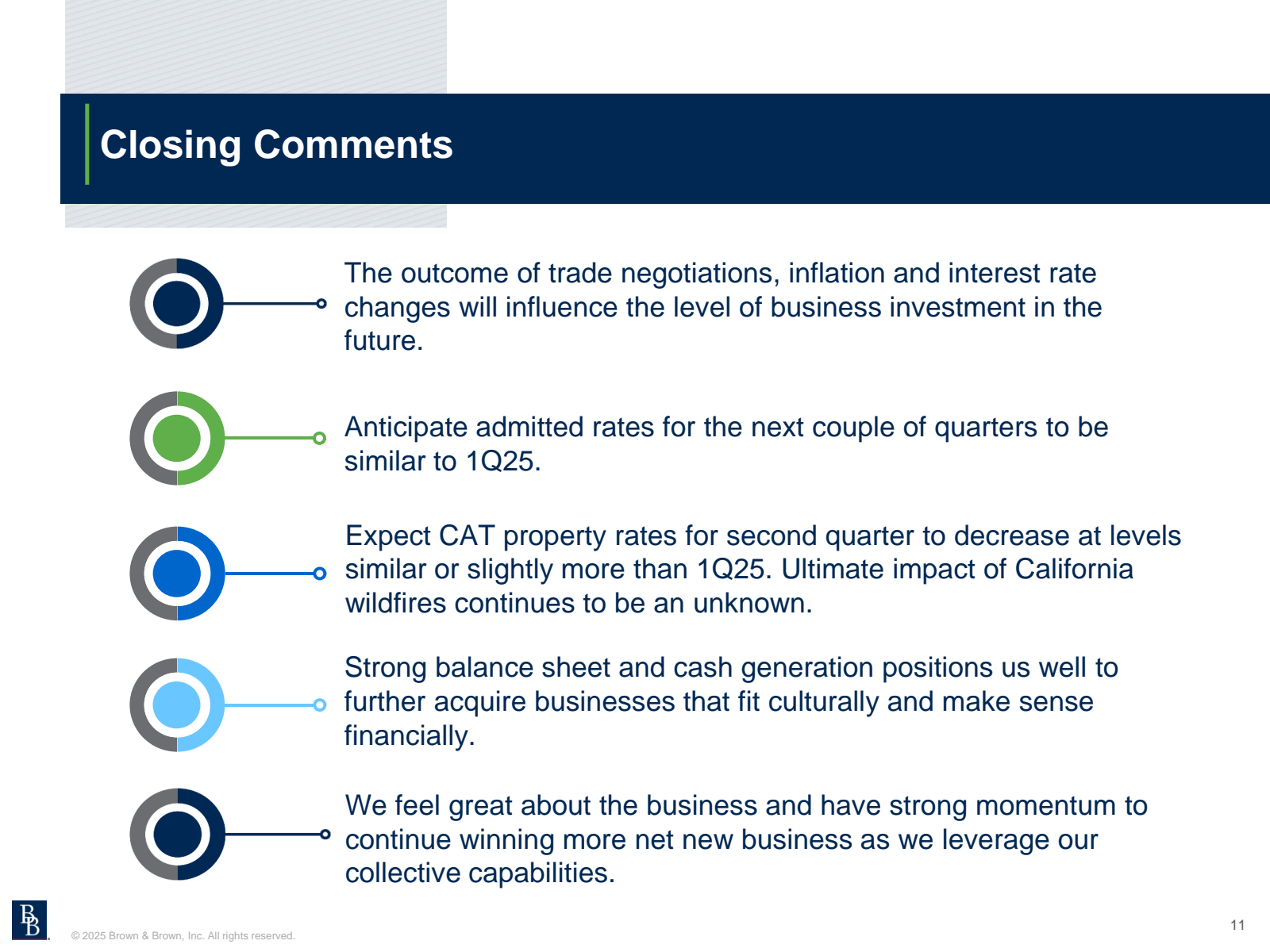 B 

Closing Comments