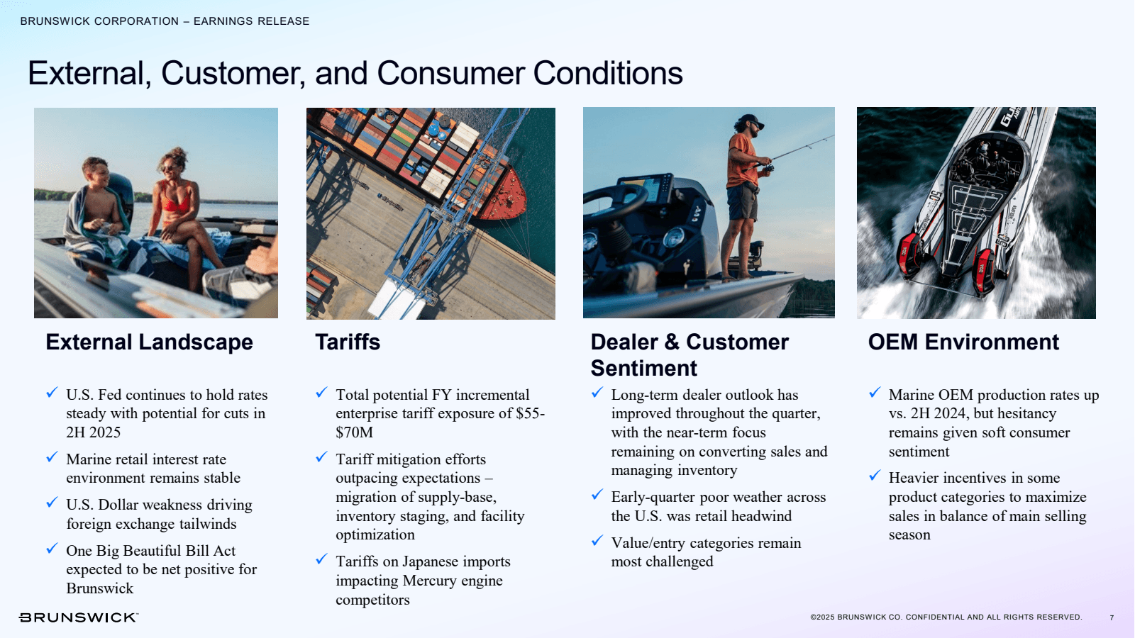 External , Customer 