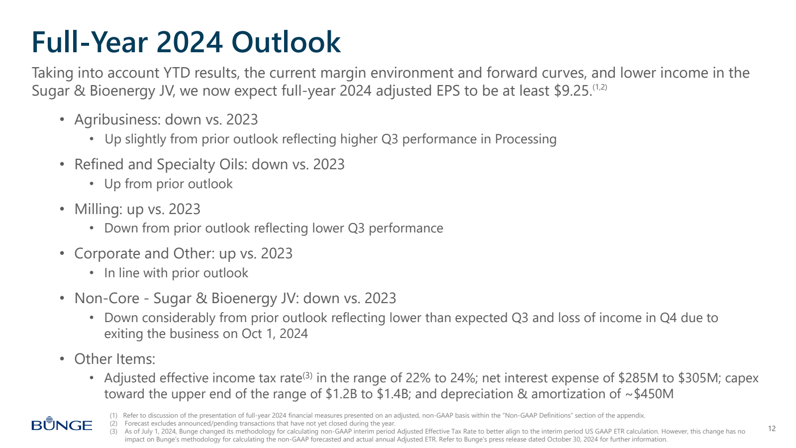 Full - Year 2024 Out