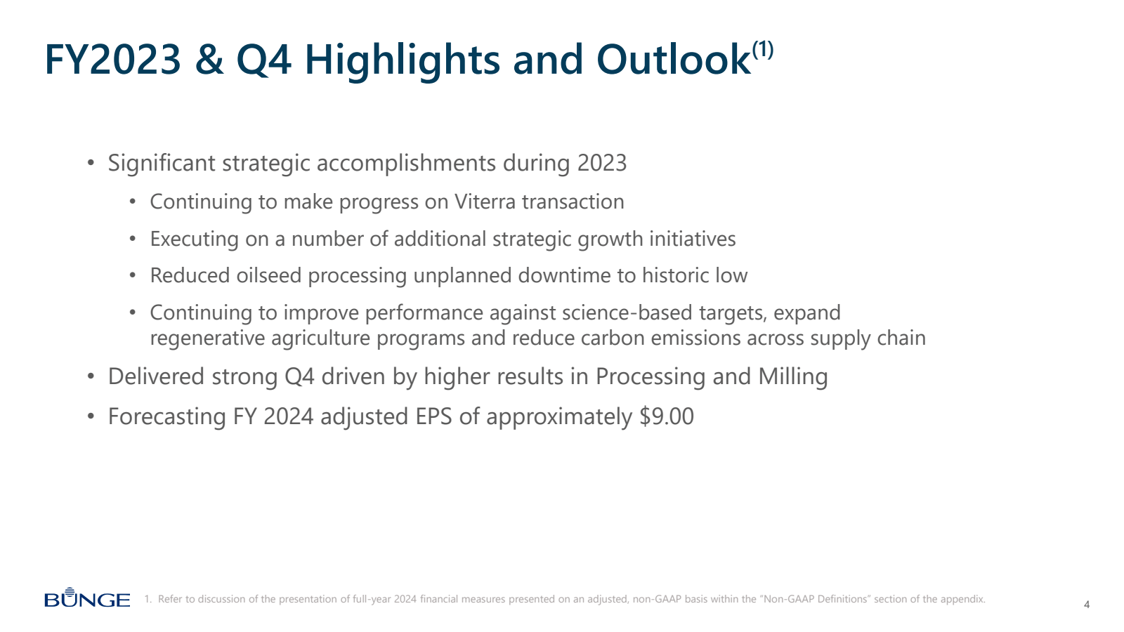 FY2023 & Q4 Highligh