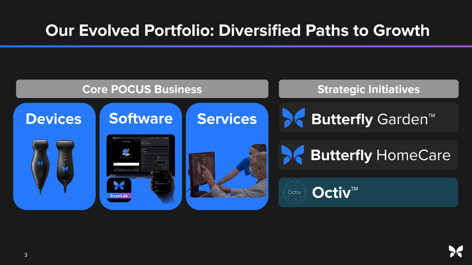 3 

Our Evolved Port