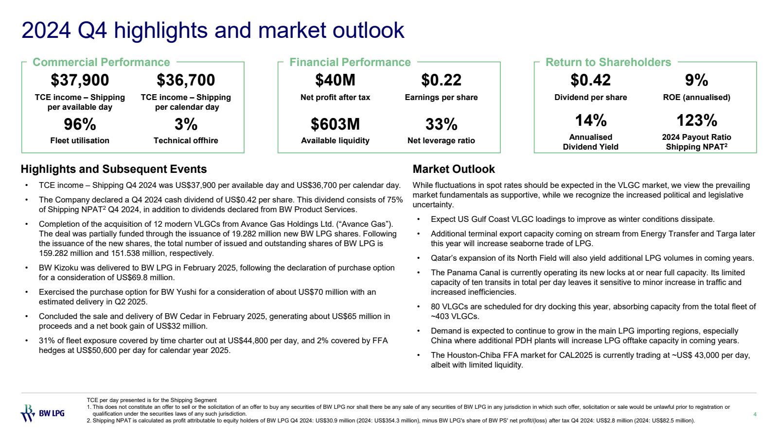 2024 Q4 highlights a