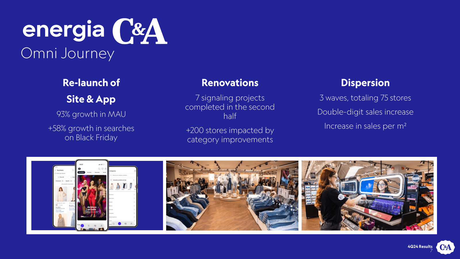 energia C & A

Omni 