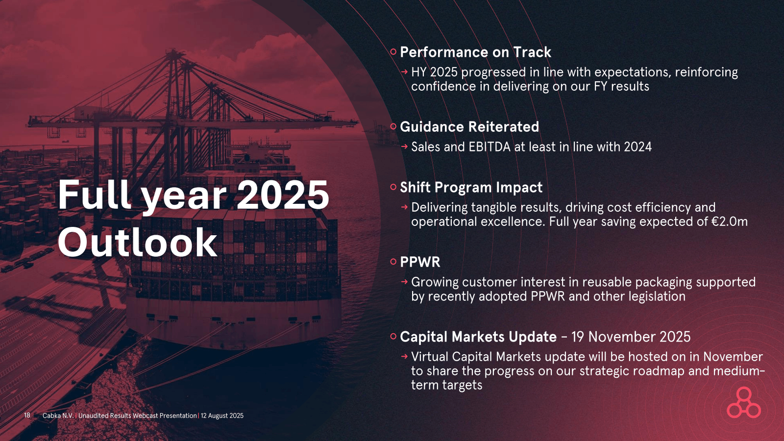 Full year 2025 Outlo