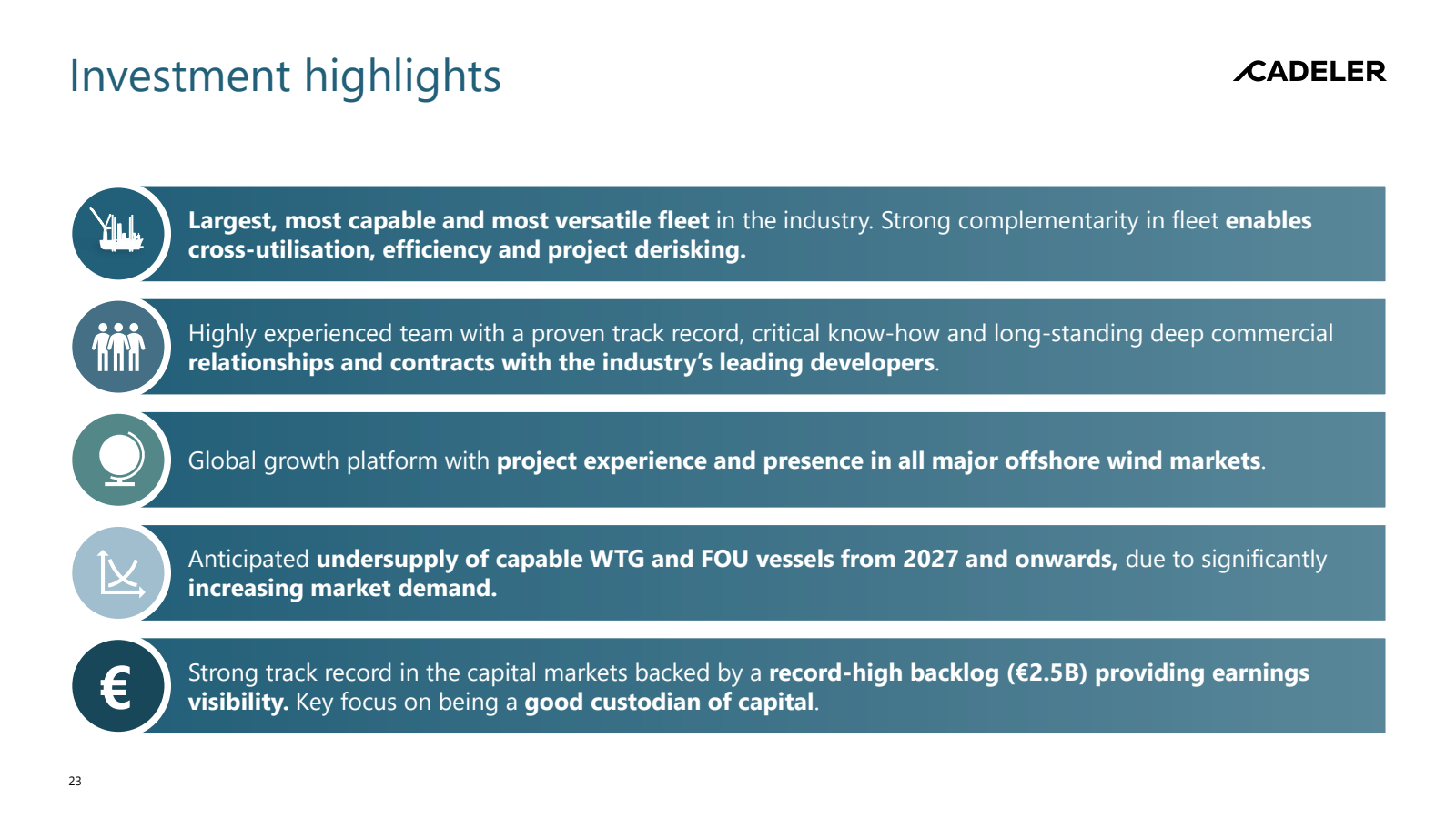 Investment highlight