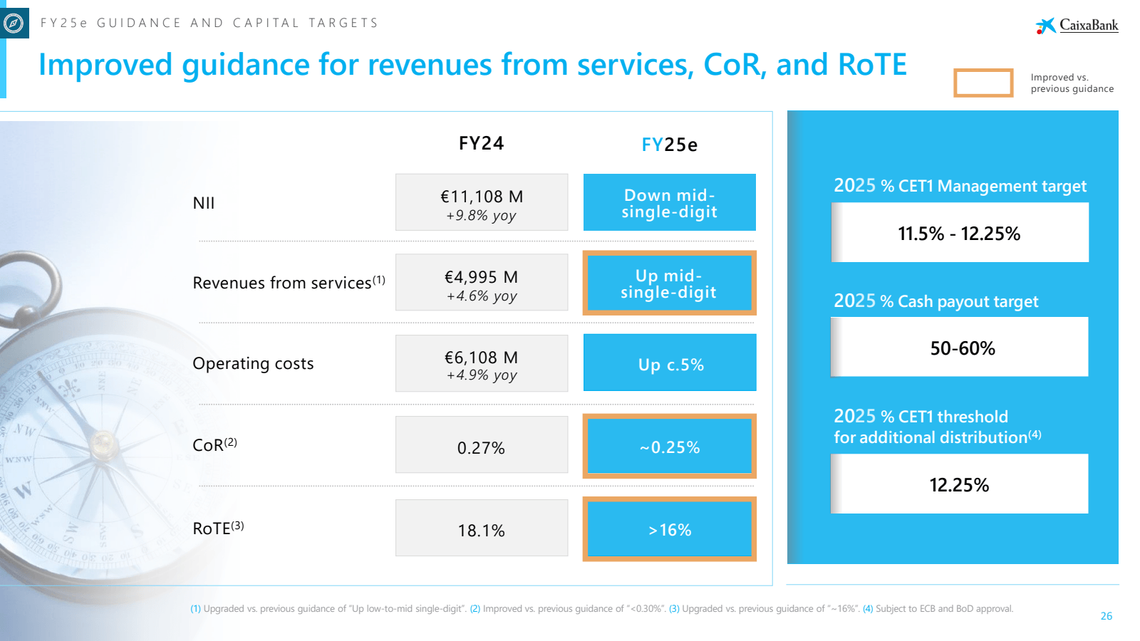 FY25e GUIDANCE AND C