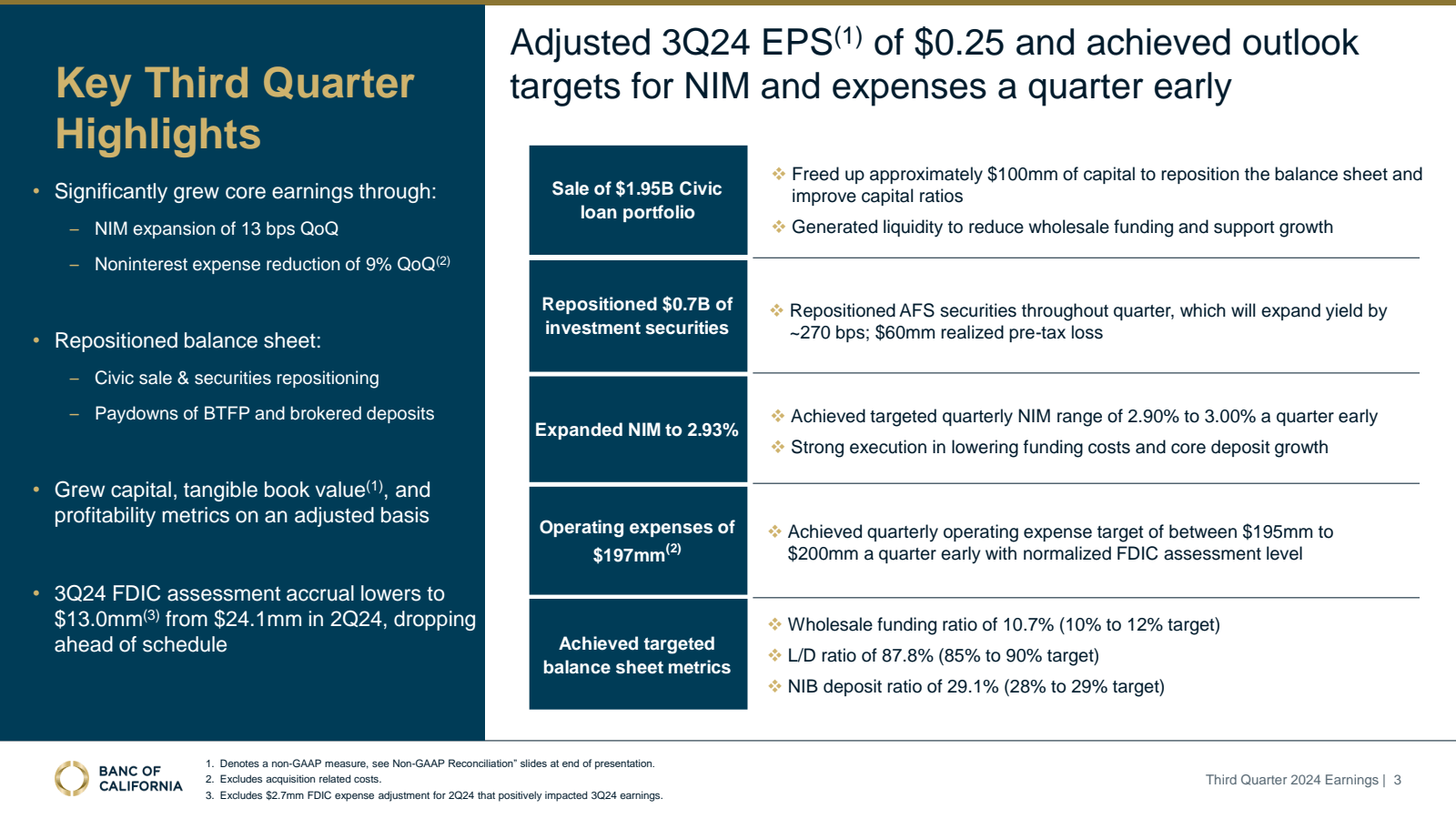Key Third Quarter Hi