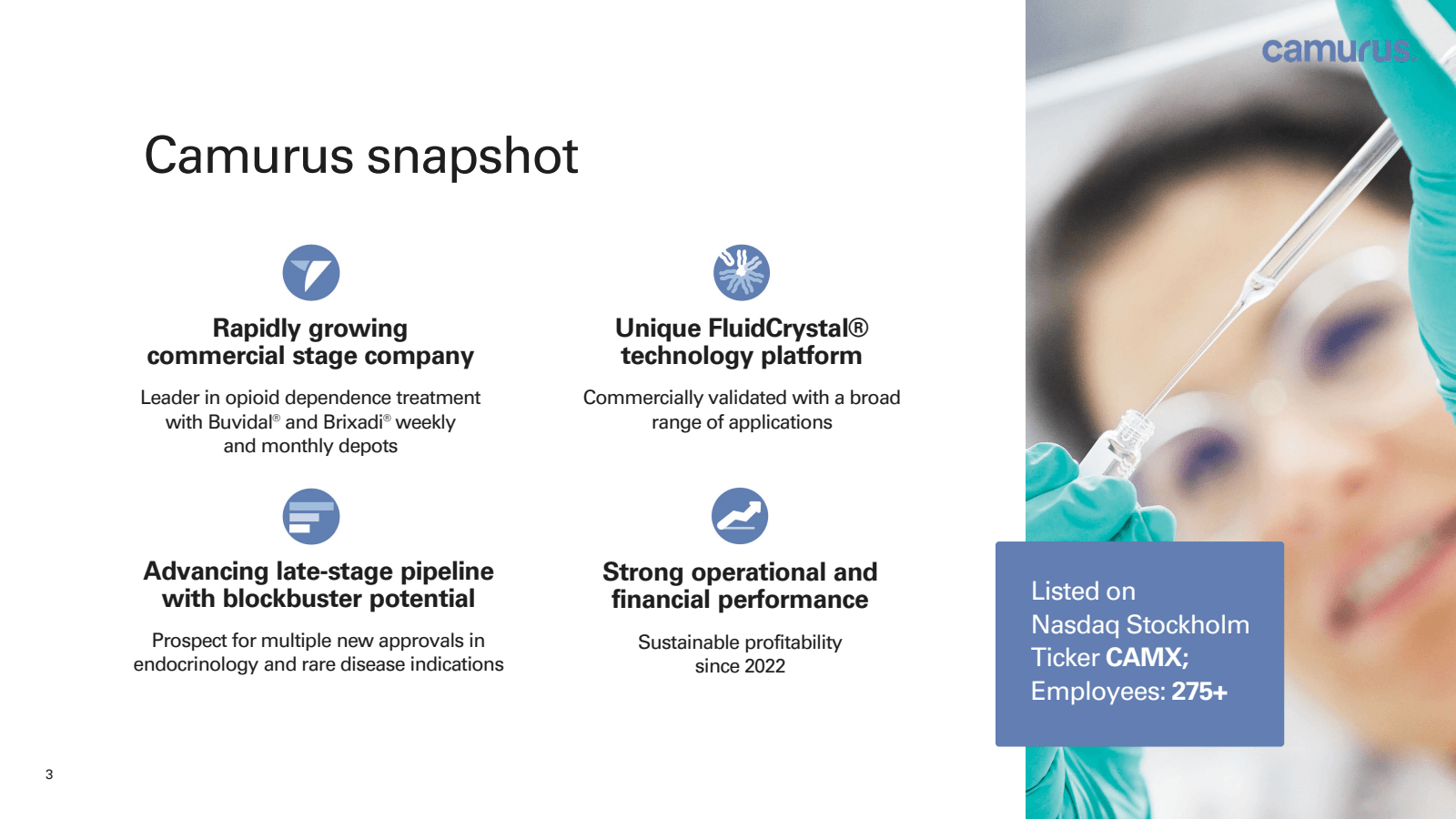 3

Camurus snapshot

