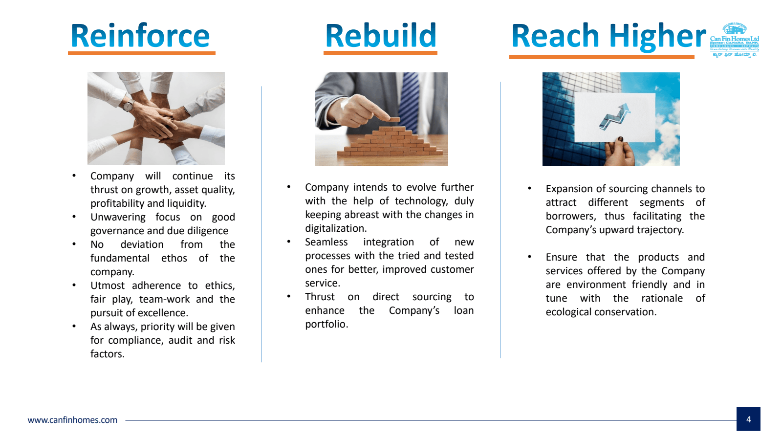 Reinforce 

Rebuild 