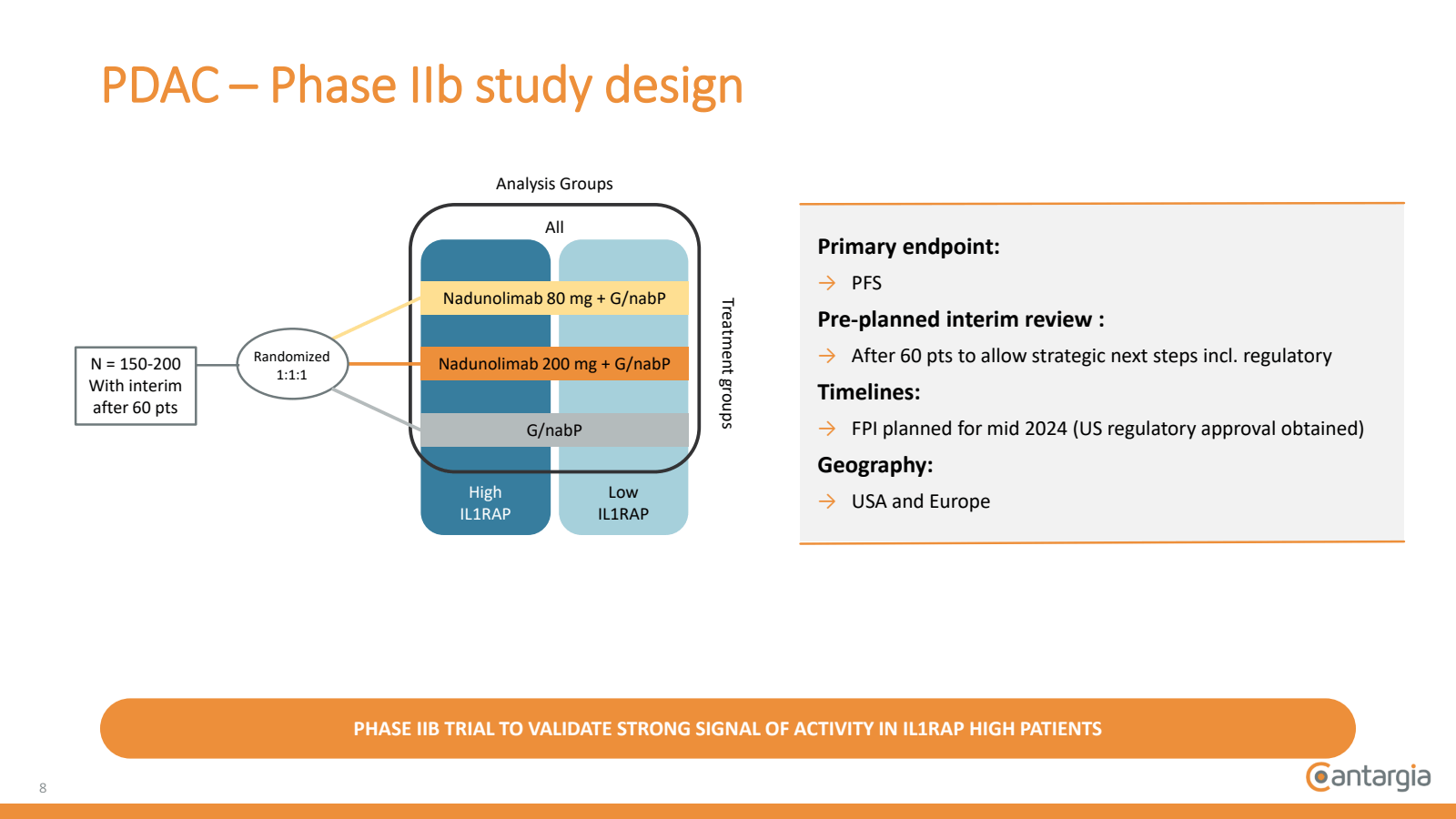 PDAC - Phase IIb stu