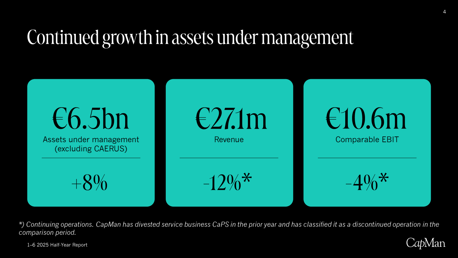 Continued growth in 