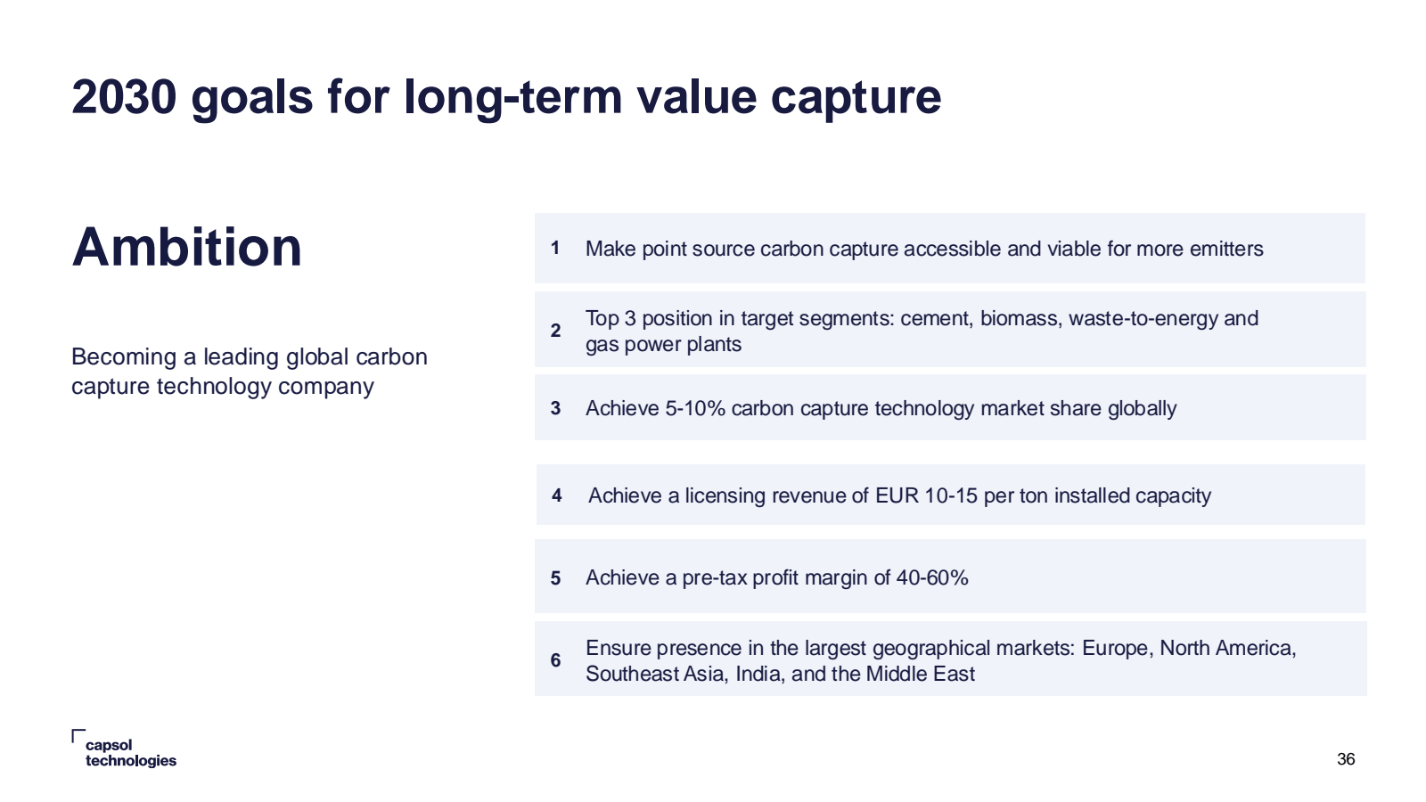 2030 goals for long 