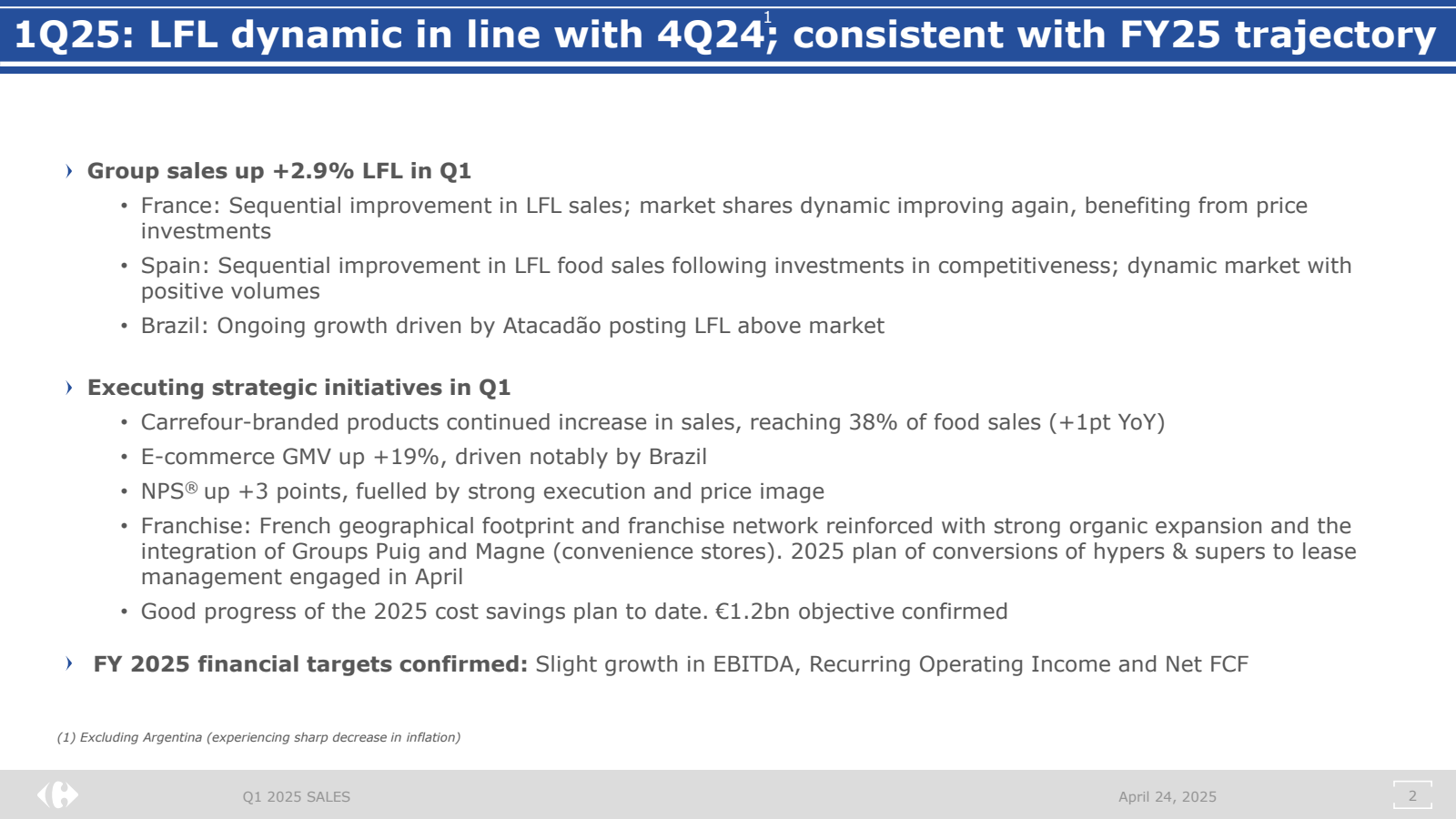 1Q25 : LFL dynamic i