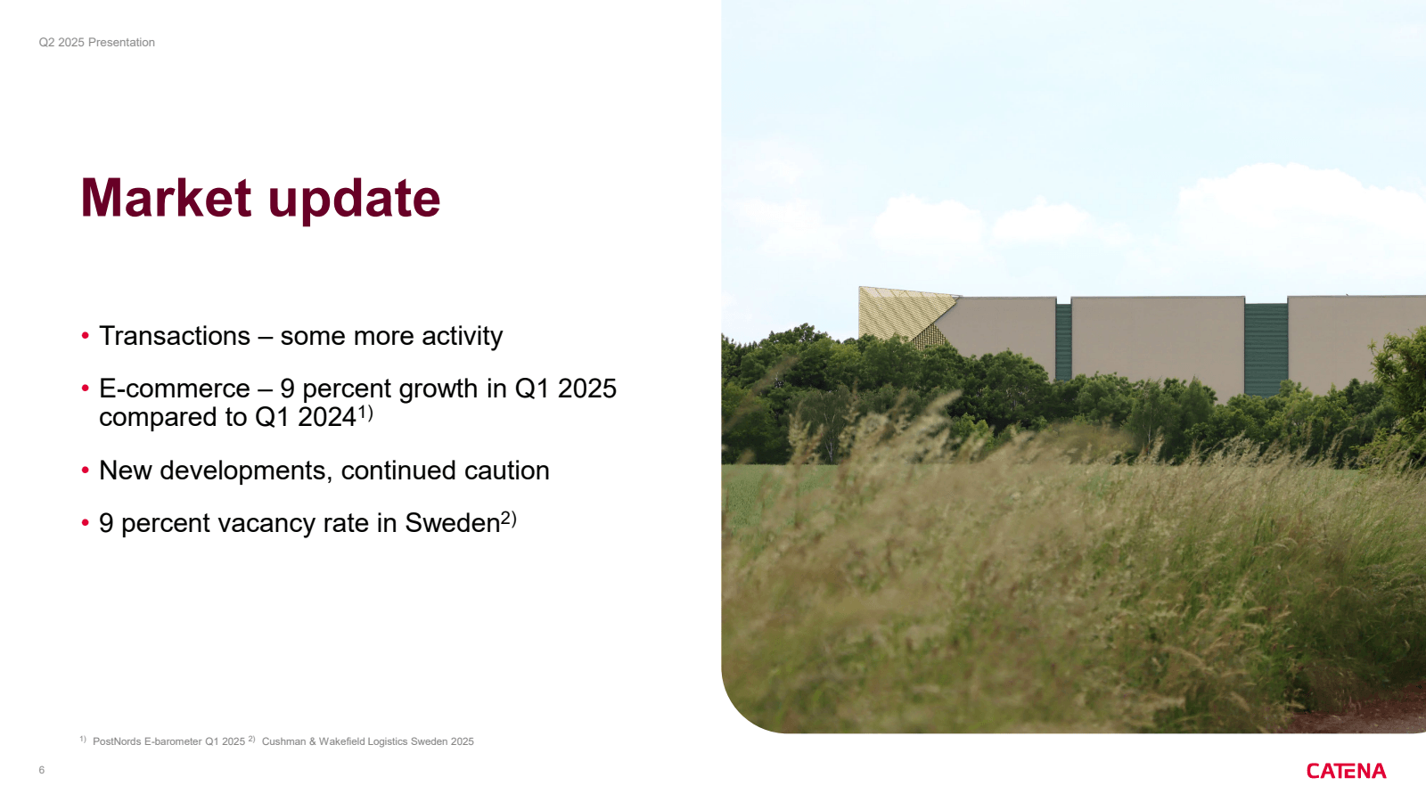 Q2 2025 Presentation