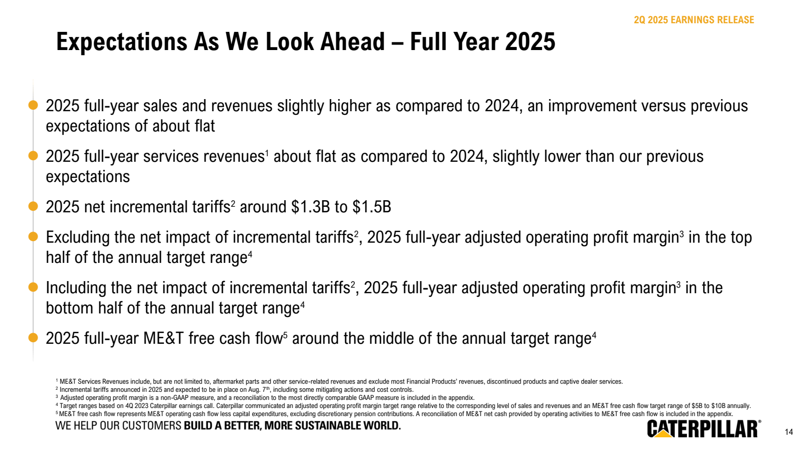 2Q 2025 EARNINGS REL
