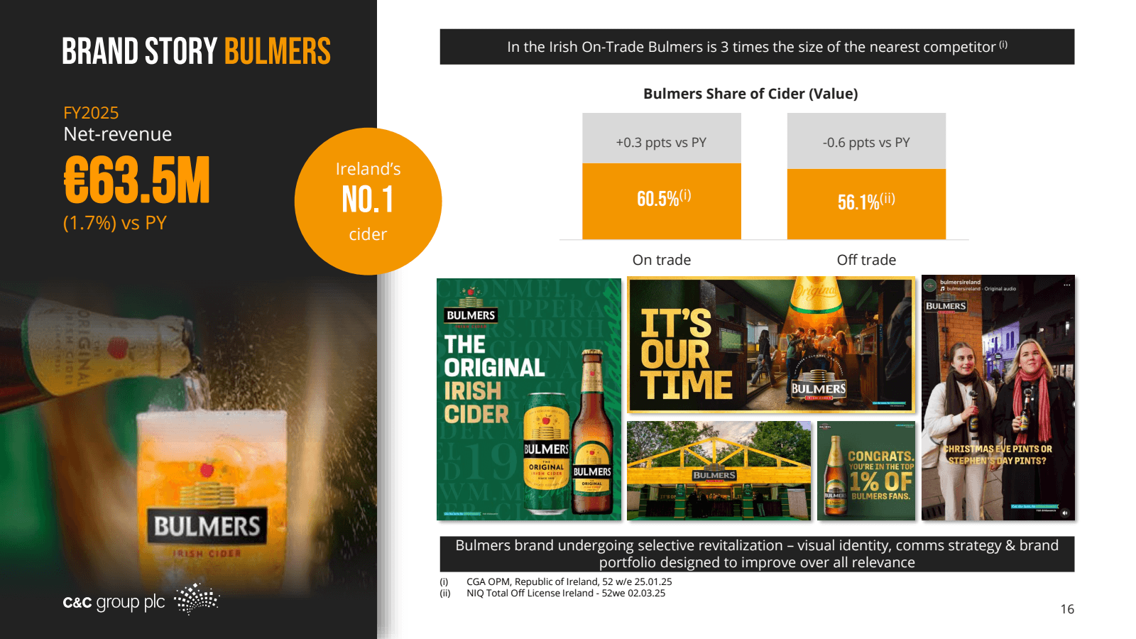 BRAND STORY BULMERS 