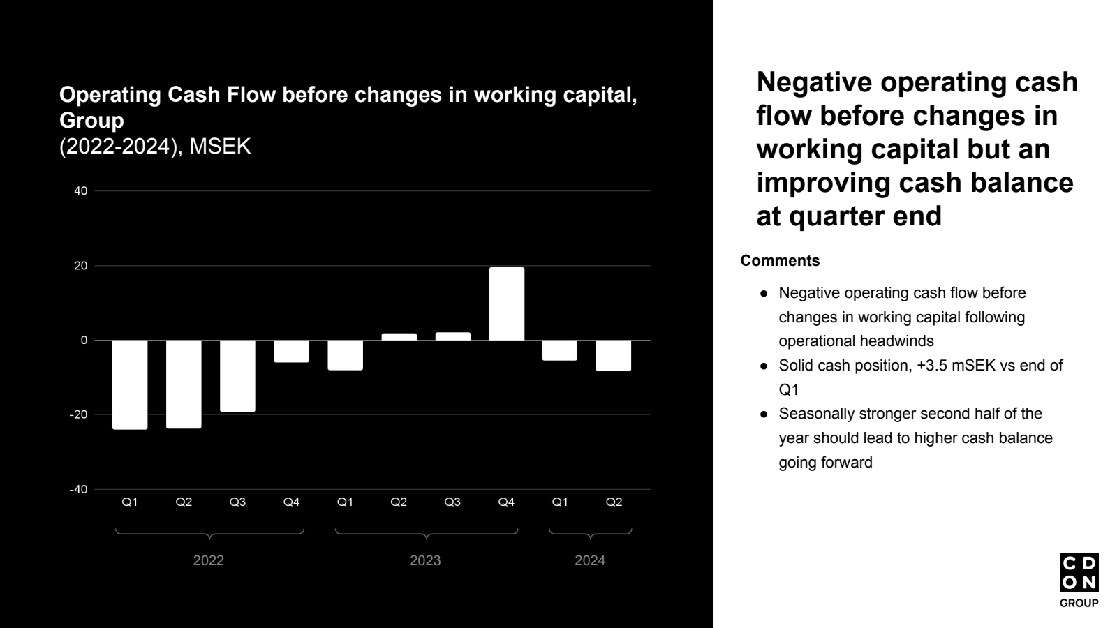 Operating Cash Flow 