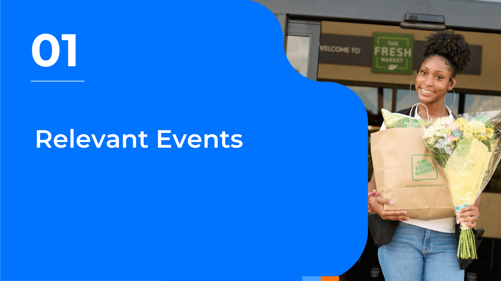 01 

Relevant Events