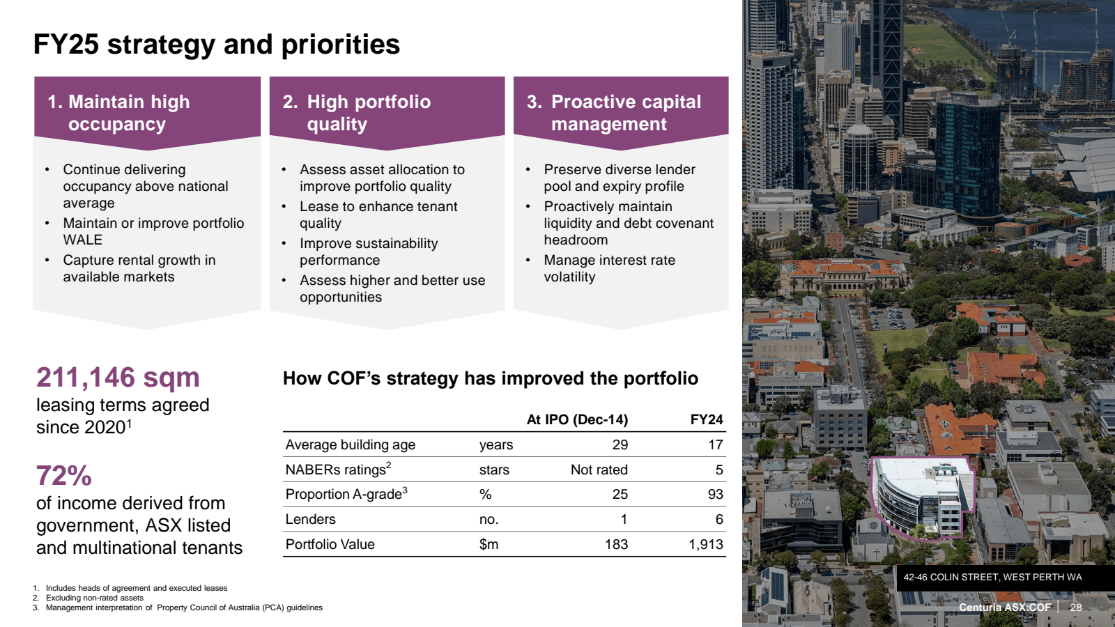 FY25 strategy and pr