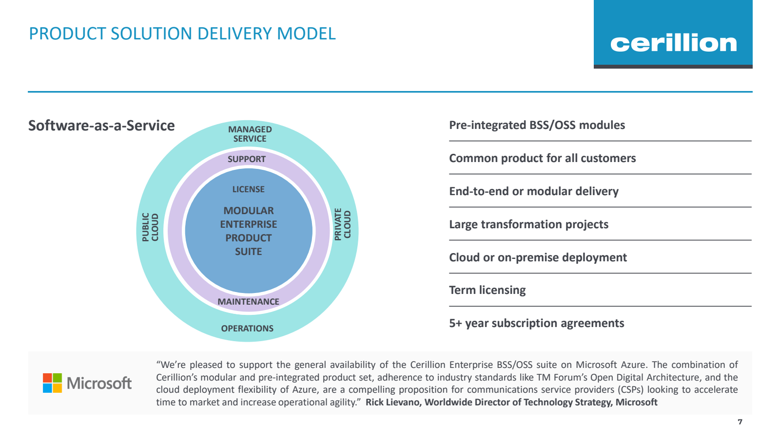 PRODUCT SOLUTION DEL