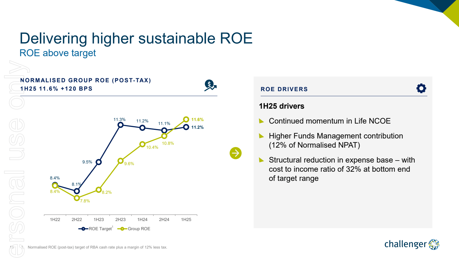 Delivering higher su