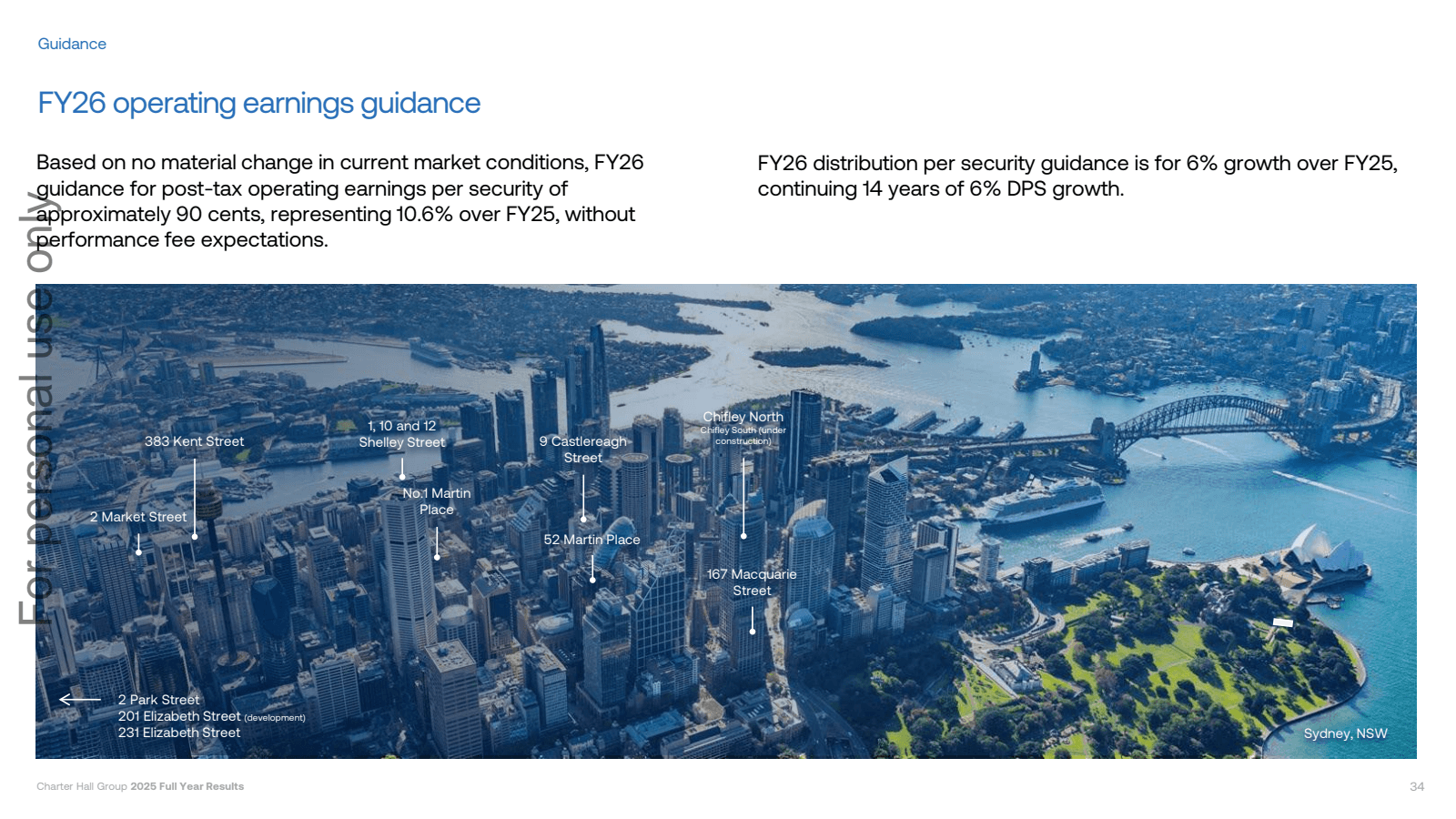 Guidance

FY26 opera
