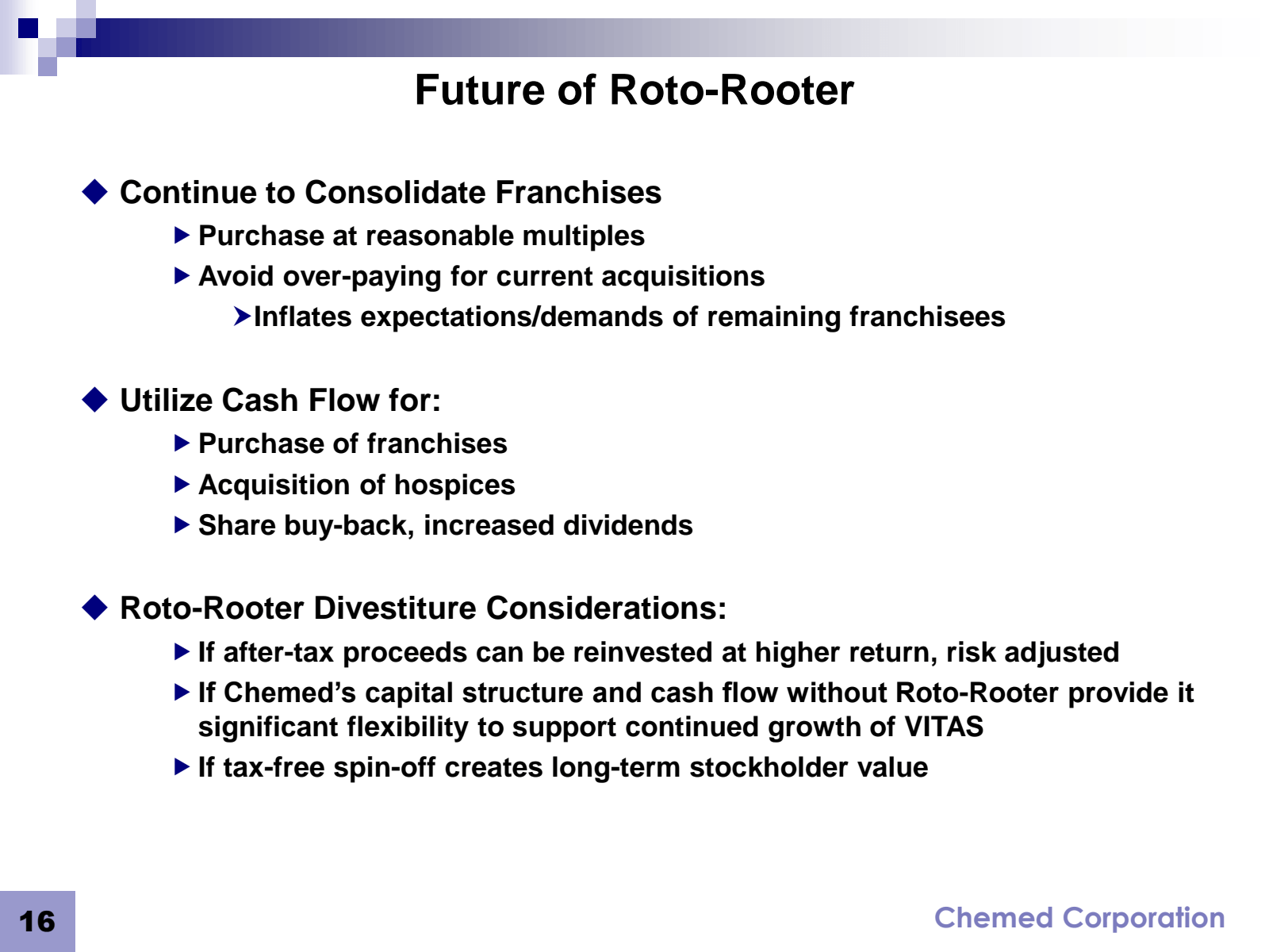 16 

Future of Roto 