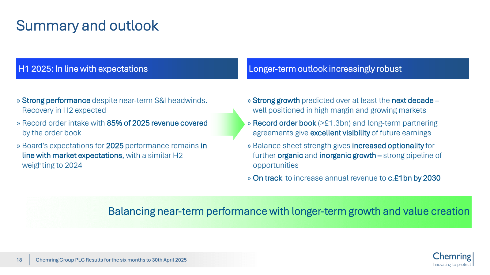 Summary and outlook 