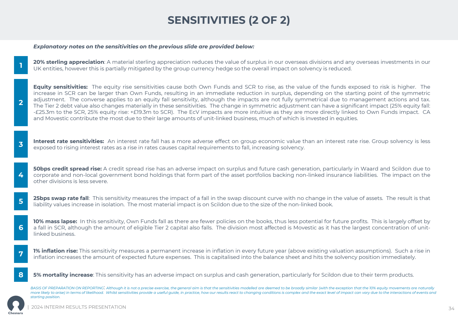 SENSITIVITIES ( 2 OF