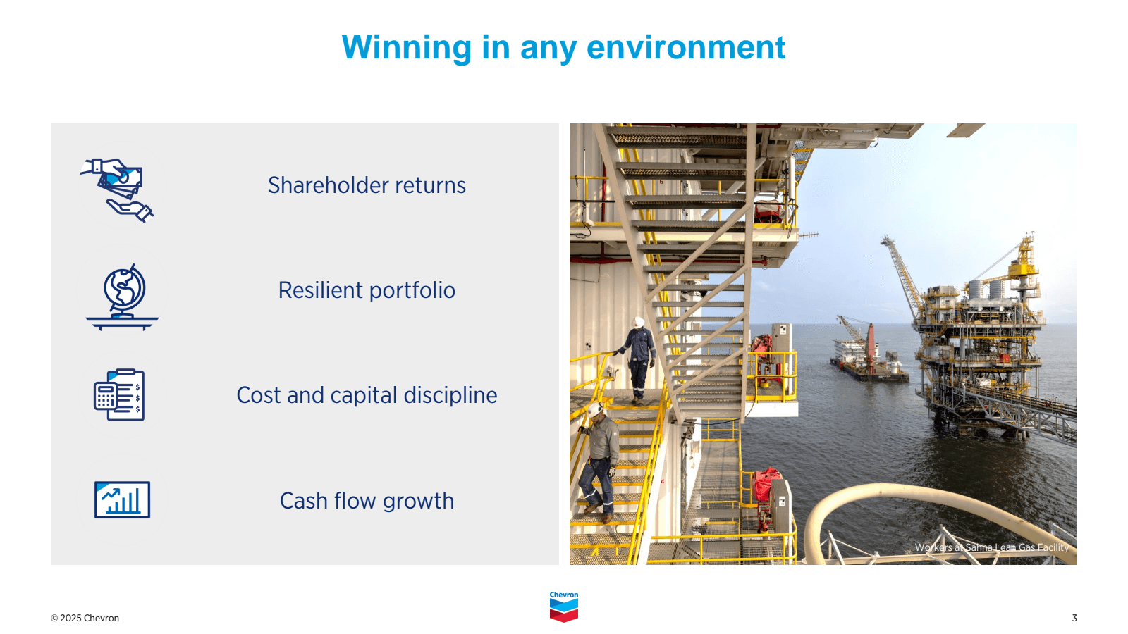 © 2025 Chevron 

Win
